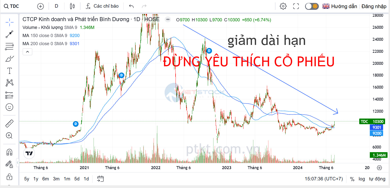 đừng bao giờ yêu thích cổ phiếu